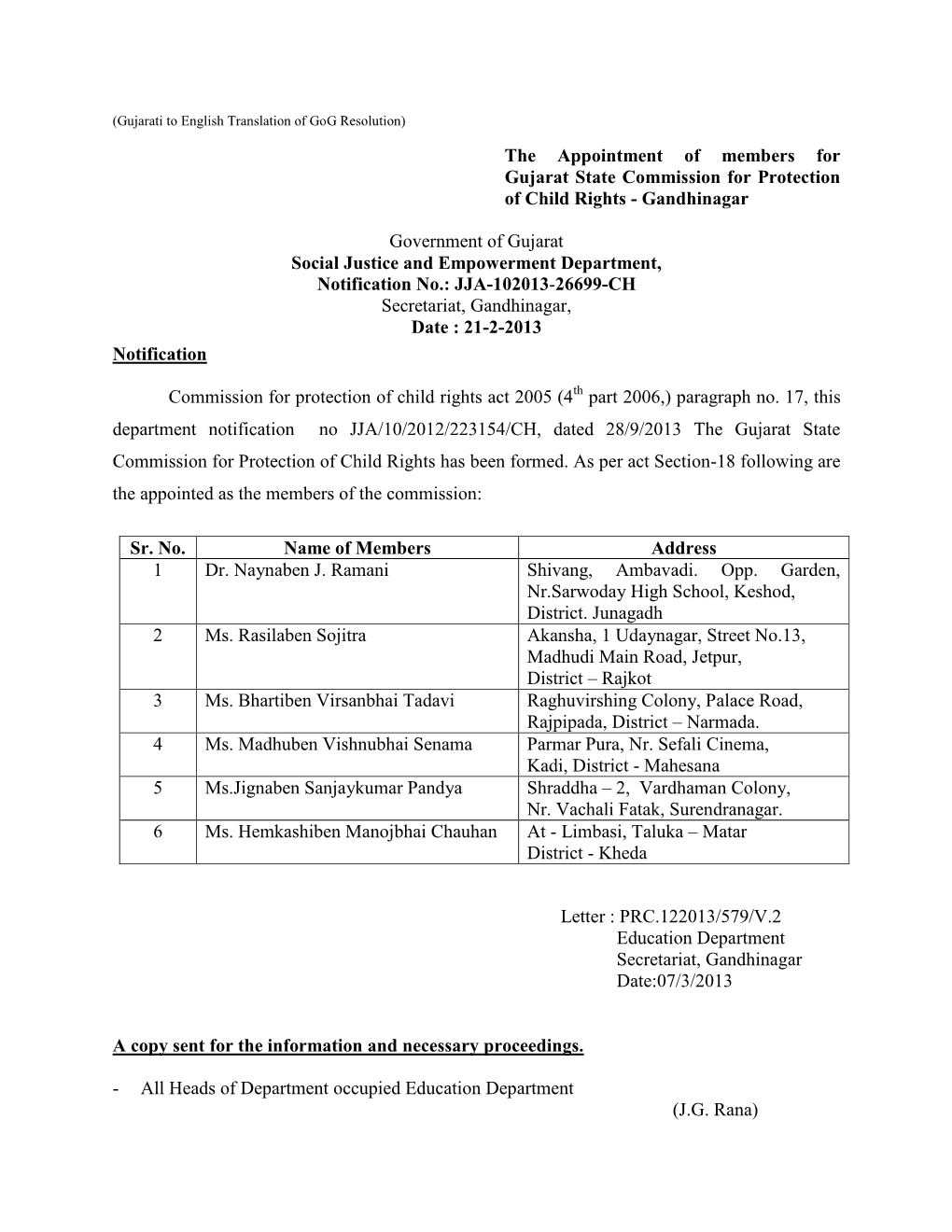 (Gujarati to English Translation of Gog Resolution) the Appointment of Members for Gujarat State Commission for Protection of Child Rights - Gandhinagar