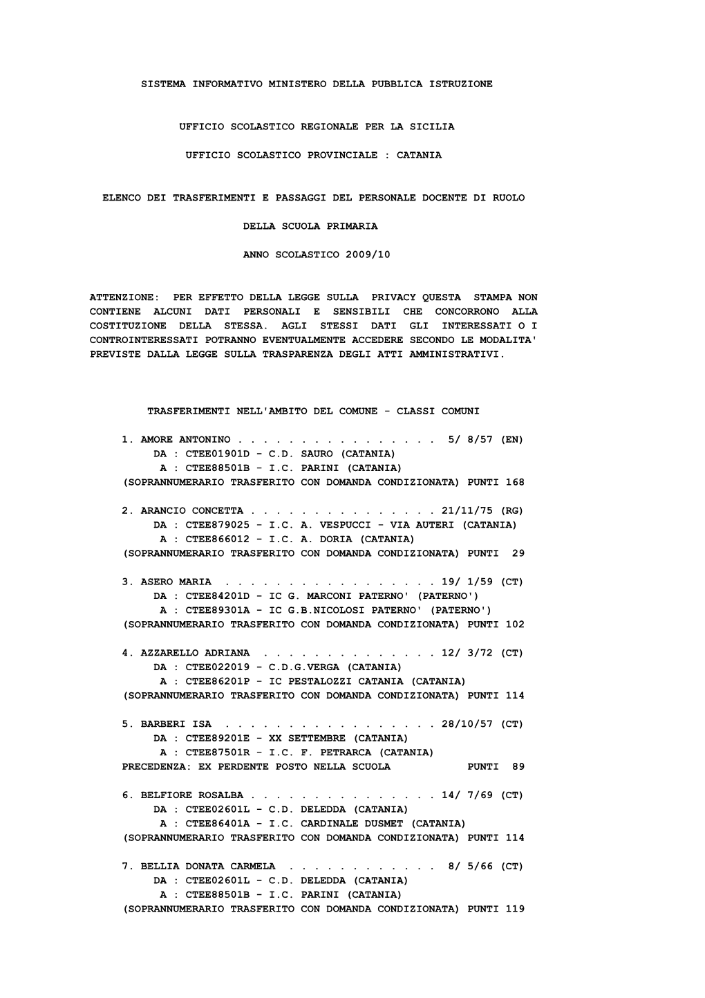 Sistema Informativo Ministero Della Pubblica Istruzione