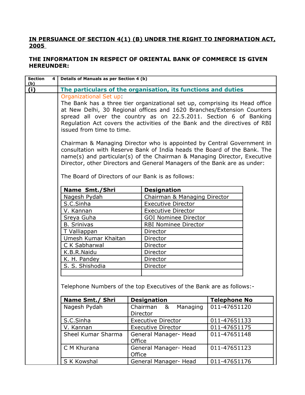 In Persuance of Section 4(1) (B) Under the Right to Information Act, 2005