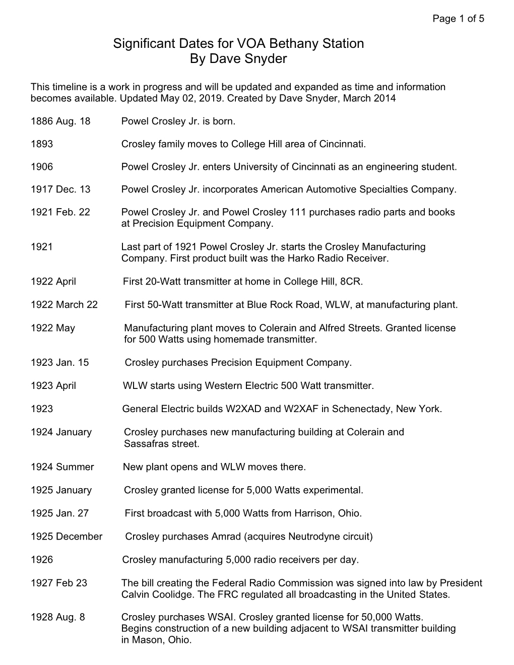 Significant Dates for VOA Bethany Station by Dave Snyder