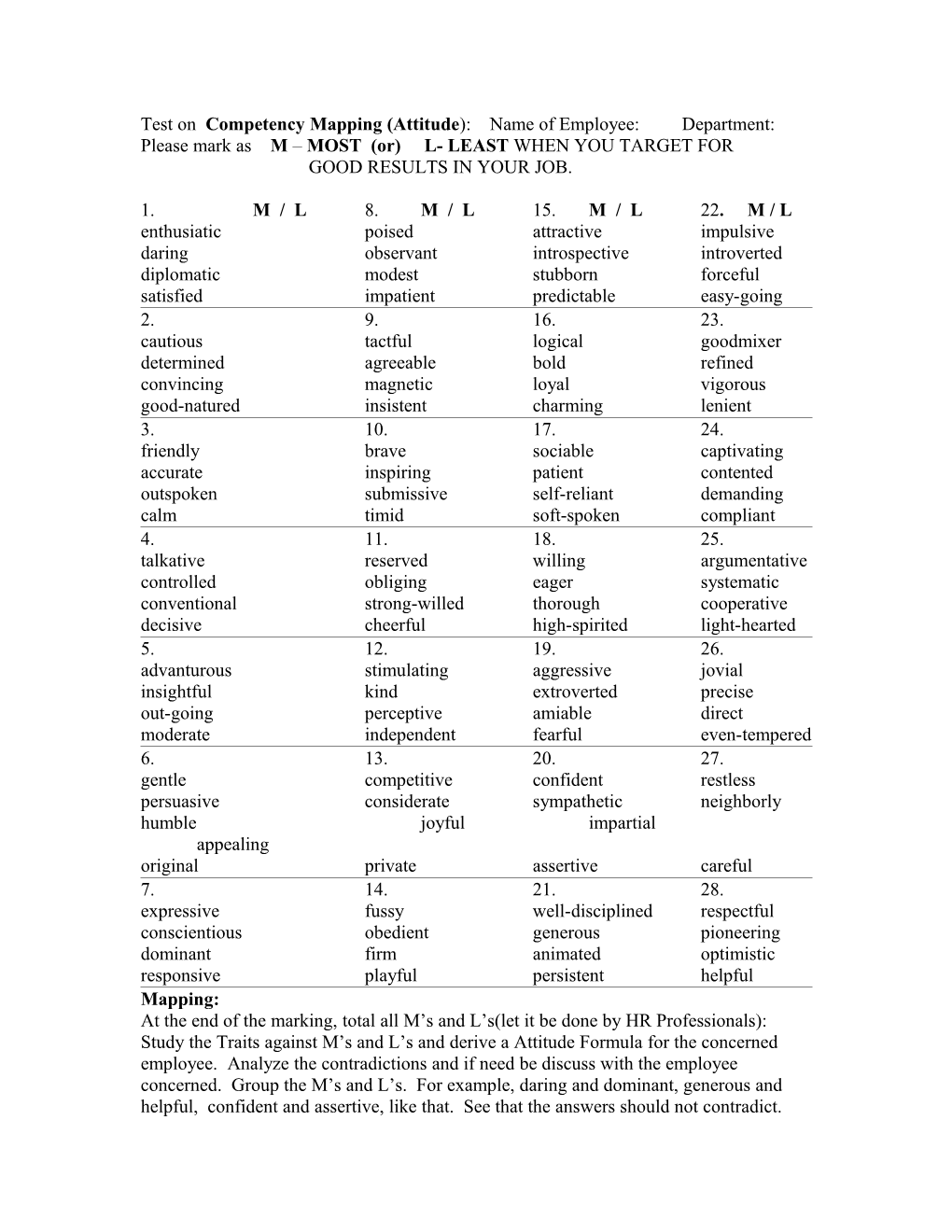 Test on Competency Mapping (Attitude ): Name of Employee: Department