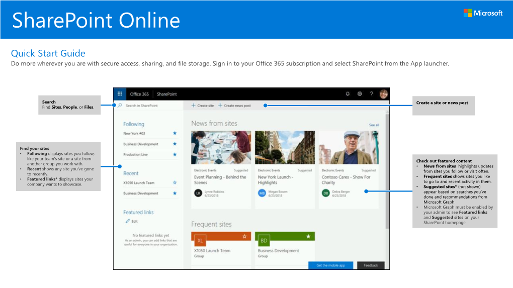 Sharepoint Online