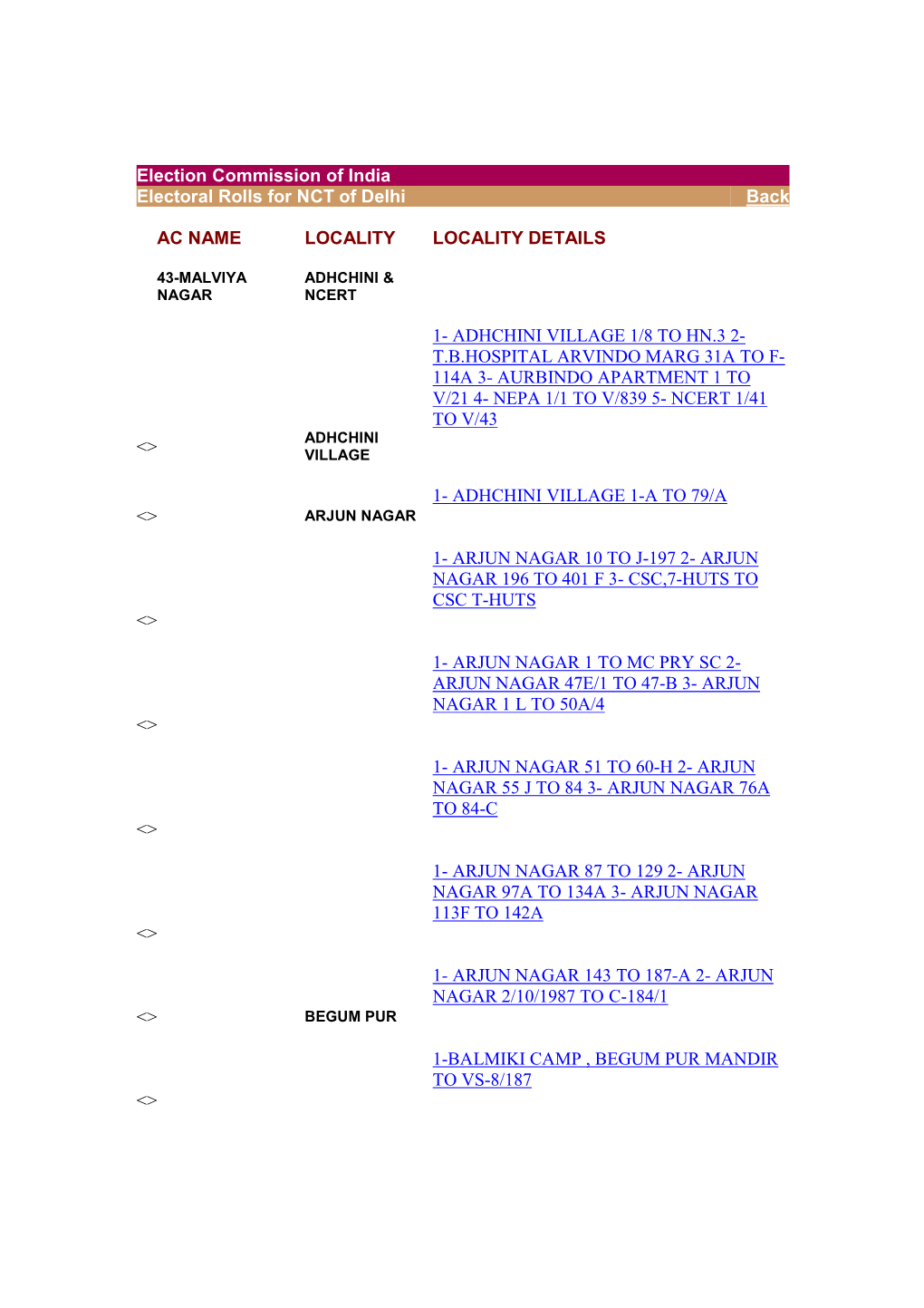 43 SW-III+Malviya+Nagar.Pdf