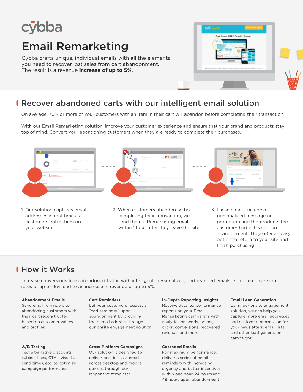 Email Remarketing Cybba Crafts Unique, Individual Emails with All the Elements You Need to Recover Lost Sales from Cart Abandonment