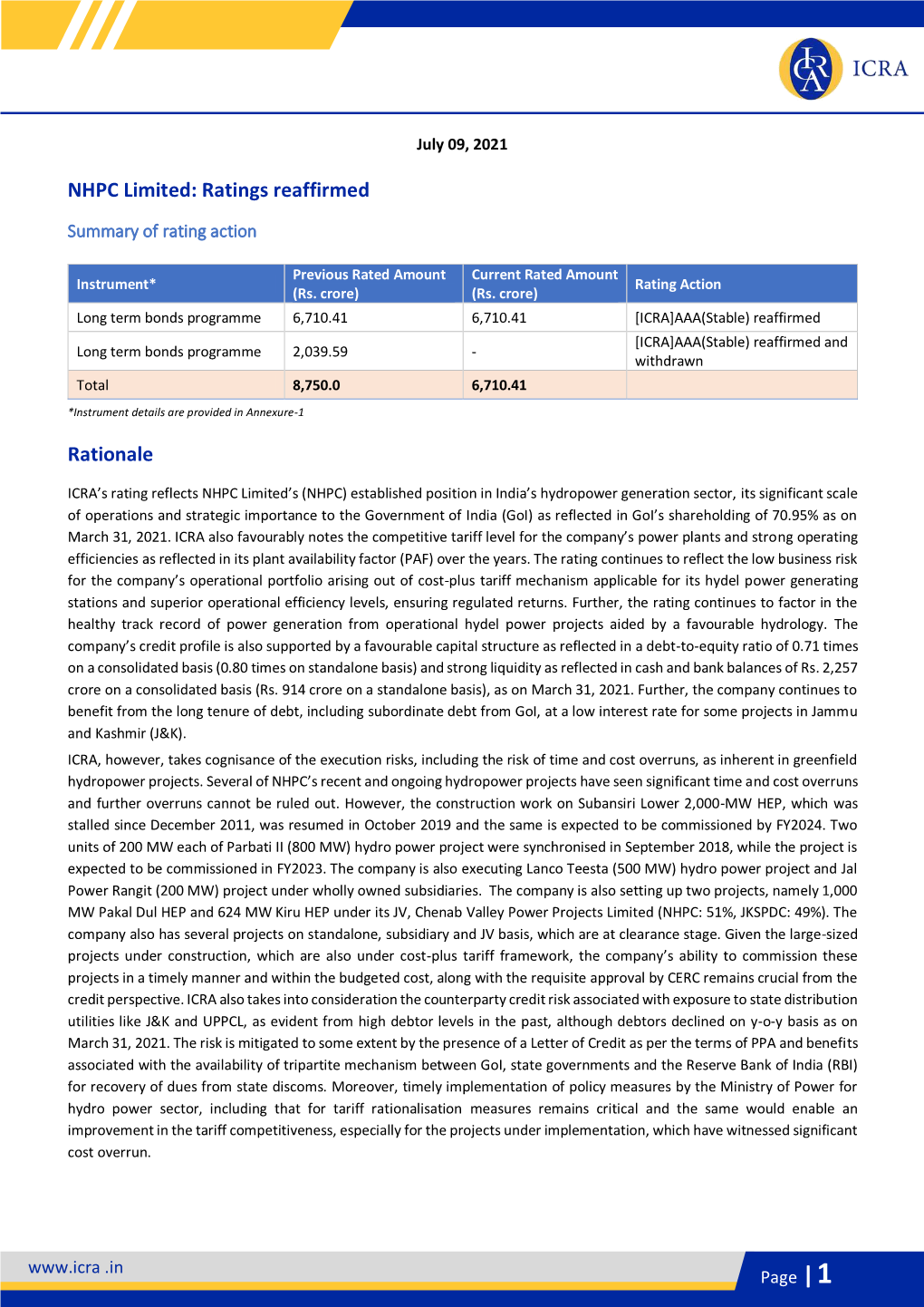 NHPC Limited: Ratings Reaffirmed