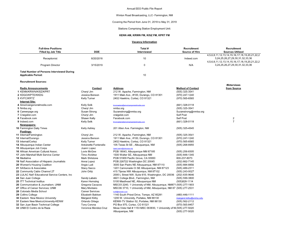 Annual EEO Public File Report Winton Road