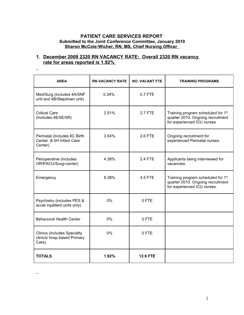 Patient Care Services Report