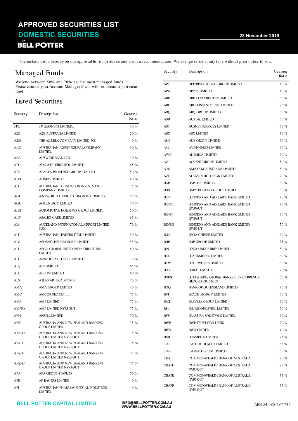 Approved Securities List