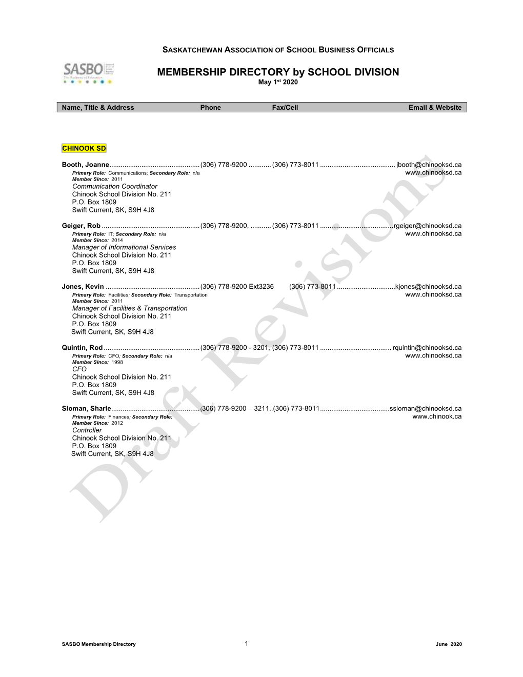 Membership Directory by School Division June 1 2020