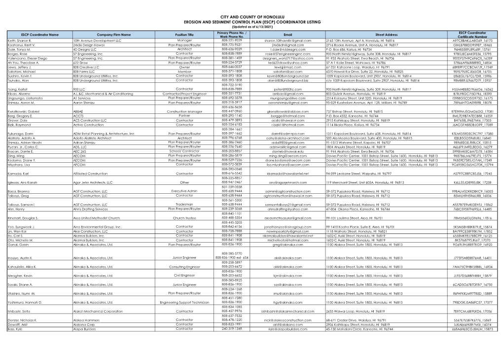 CITY and COUNTY of HONOLULU EROSION and SEDIMENT CONTROL PLAN (ESCP) COORDINATOR LISTING (Updated As of 6/13/2021) Primary Phone No