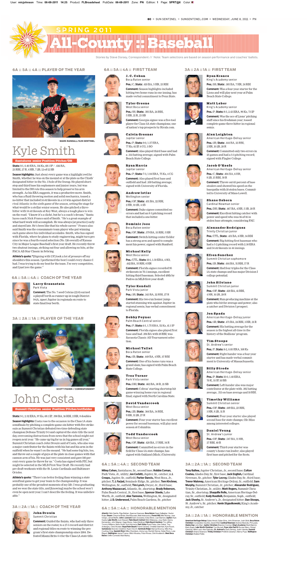 All-County :: Baseball