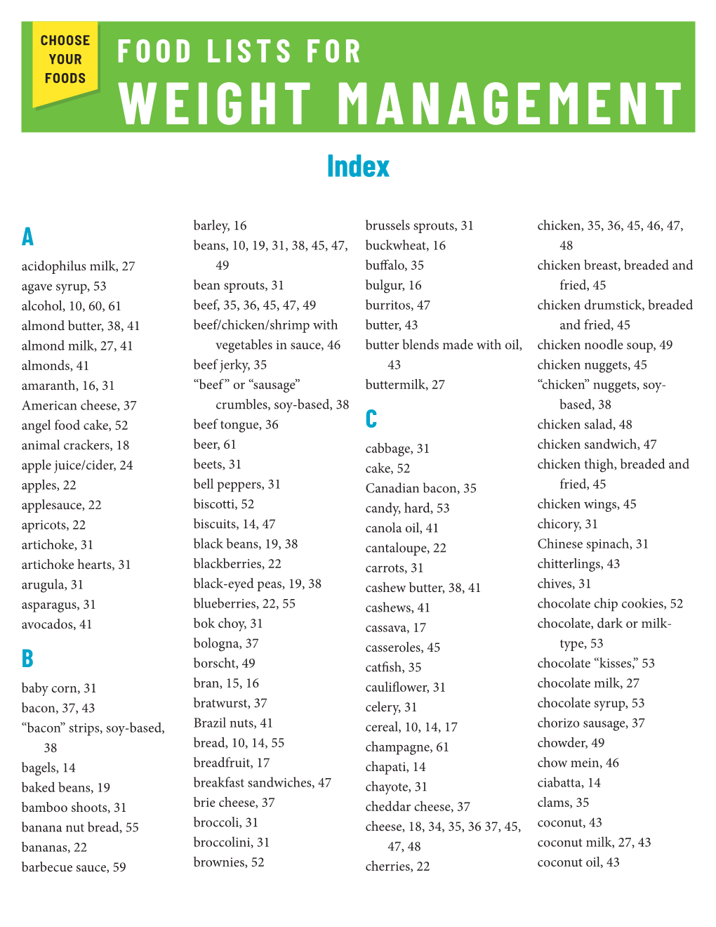 WEIGHT MANAGEMENT Index