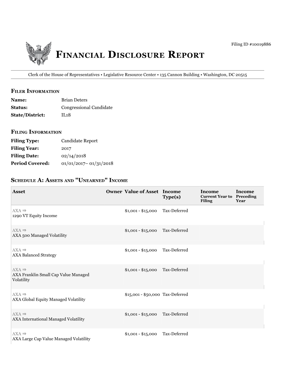 Financial Disclosure Report