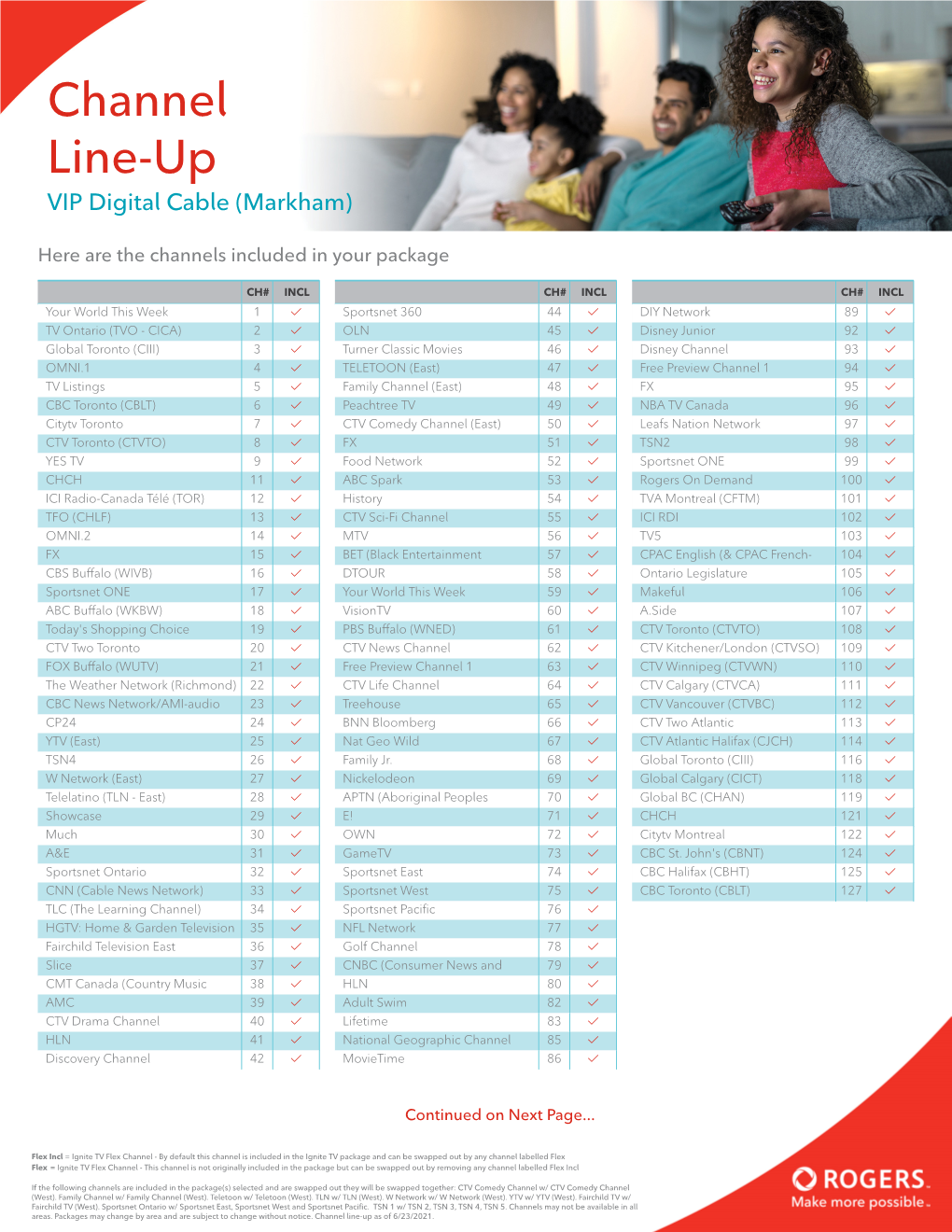 Channel Line-Up VIP Digital Cable (Markham)