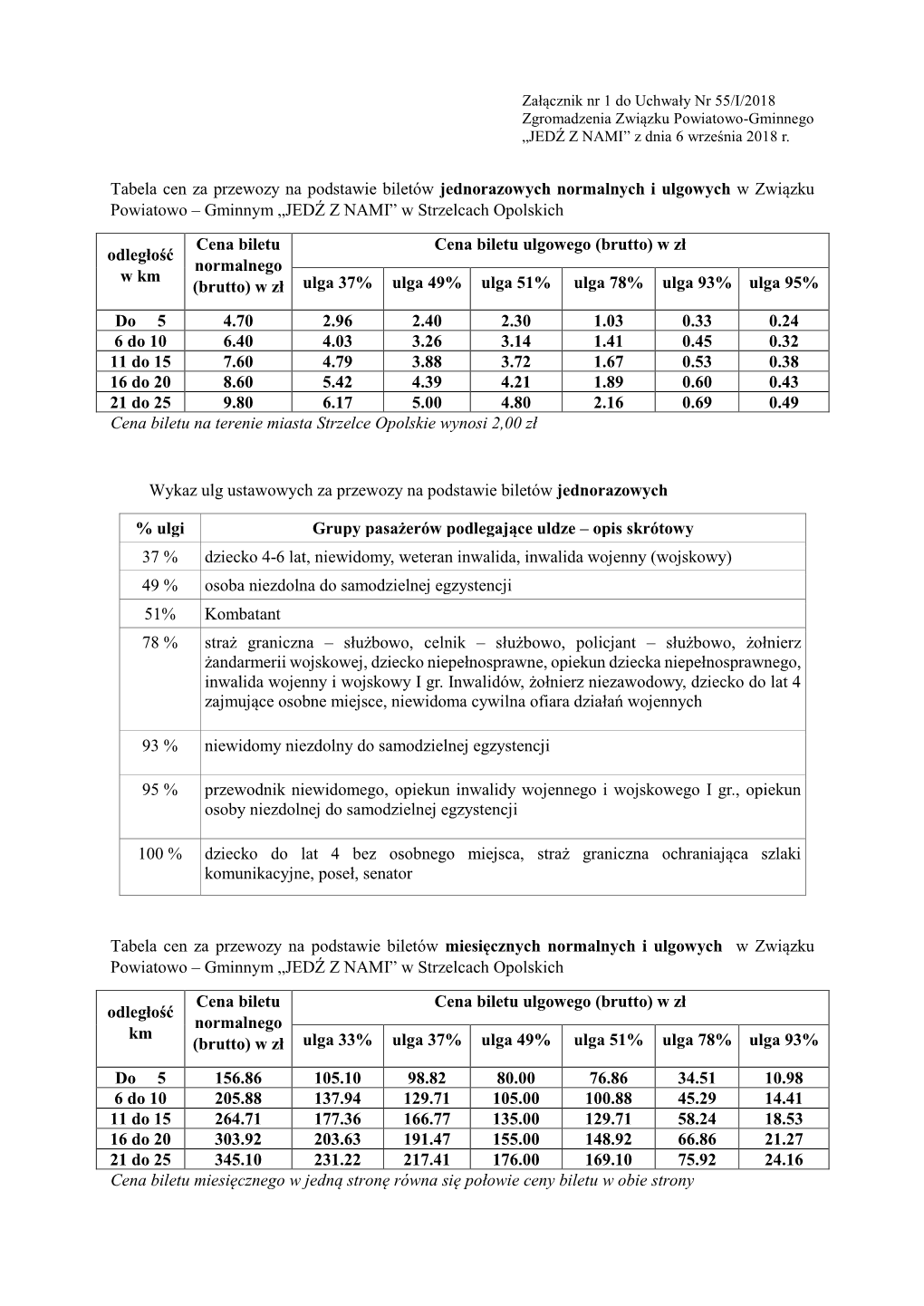 Tabela Cen Za Przewozy Na Podstawie Biletów Jednorazowych Normalnych I Ulgowych W Związku Powiatowo – Gminnym „JEDŹ Z NAMI” W Strzelcach Opolskich