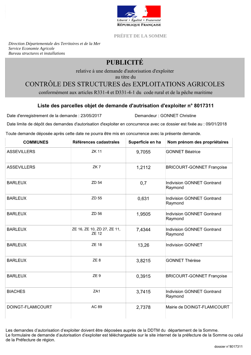 PUBLICITÉ CONTRÔLE DES STRUCTURES Des