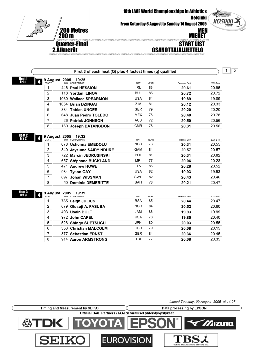 Quarter-Final START LIST 200 Metres MEN 2.Alkuerät