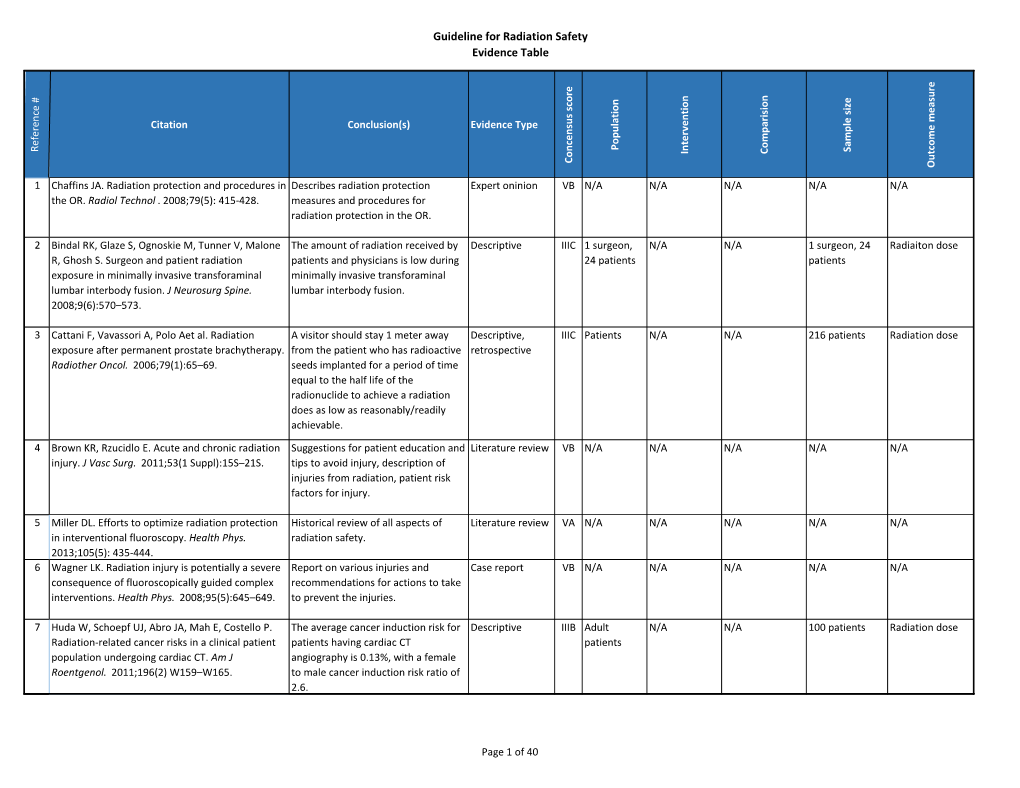 Radiation Safety Evidence Table