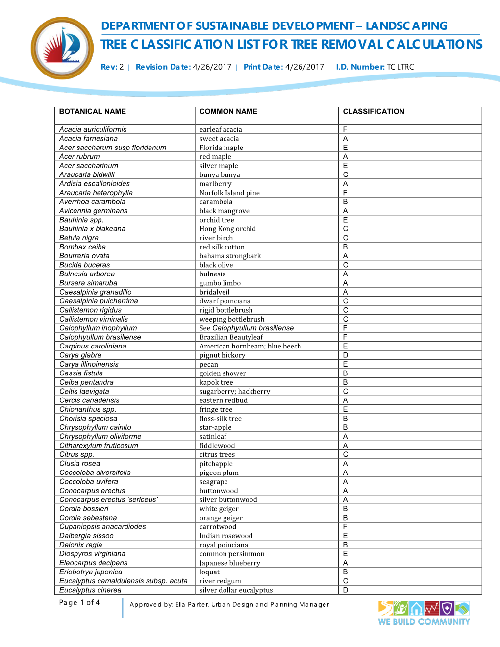 Tree Classification List for Tree Removal Calculations