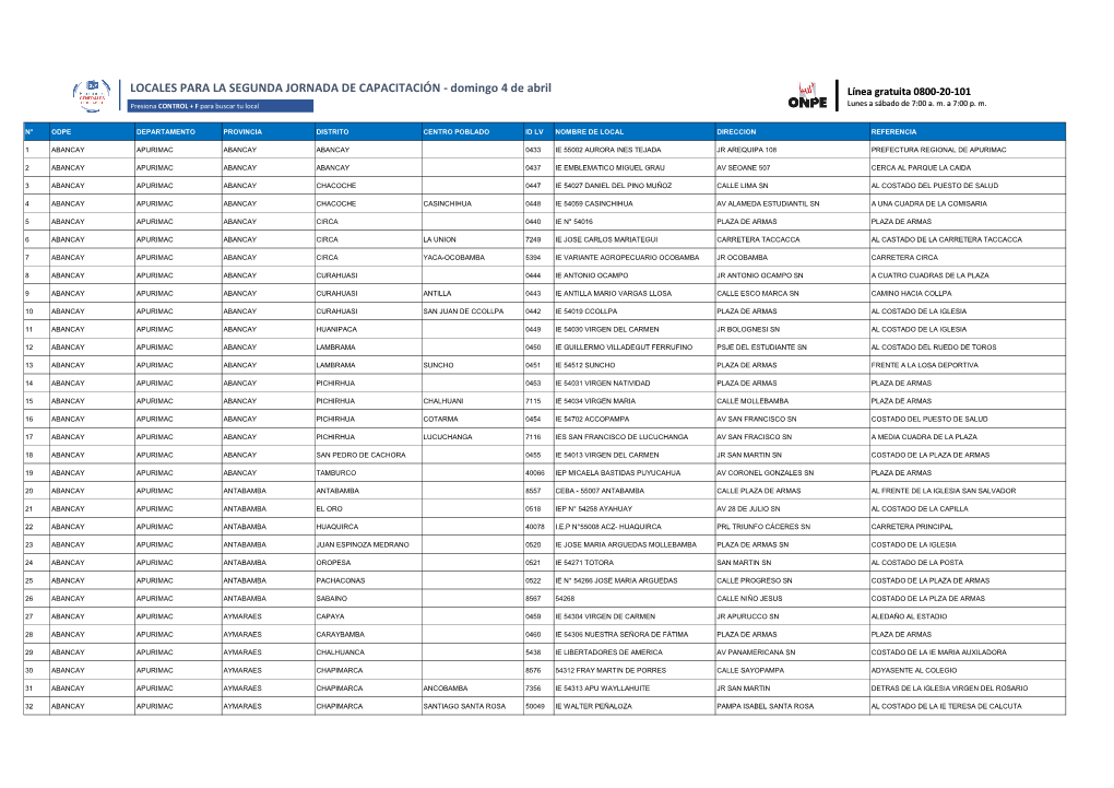 LOCALES PARA LA SEGUNDA JORNADA DE CAPACITACIÓN - Domingo 4 De Abril Línea Gratuita 0800-20-101 Presiona CONTROL + F Para Buscar Tu Local Lunes a Sábado De 7:00 A