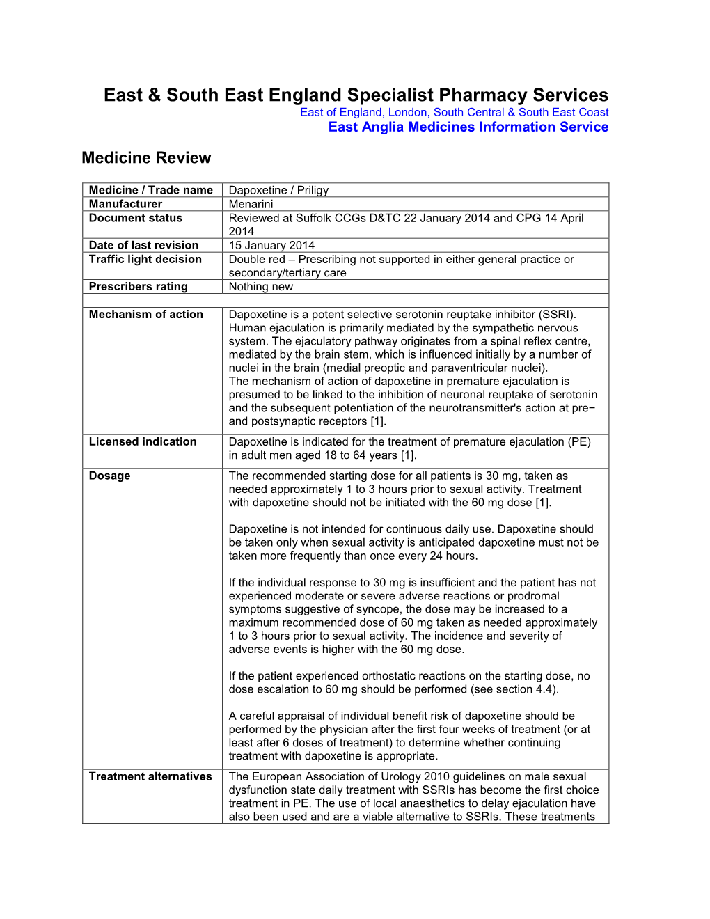 Medicine-Review-Dapoxetine.Pdf