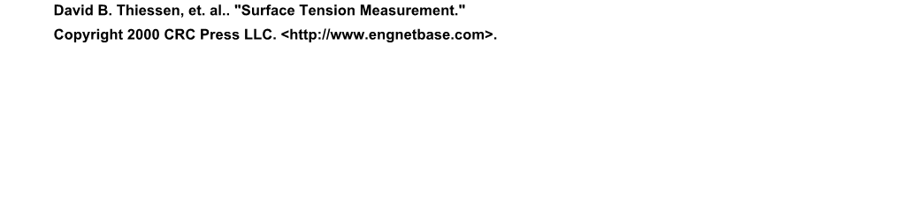 Surface Tension Measurement.