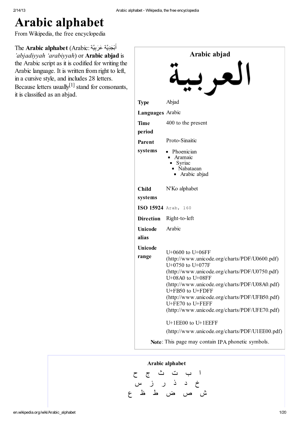 Arabic Alphabet - Wikipedia, the Free Encyclopedia Arabic Alphabet from Wikipedia, the Free Encyclopedia