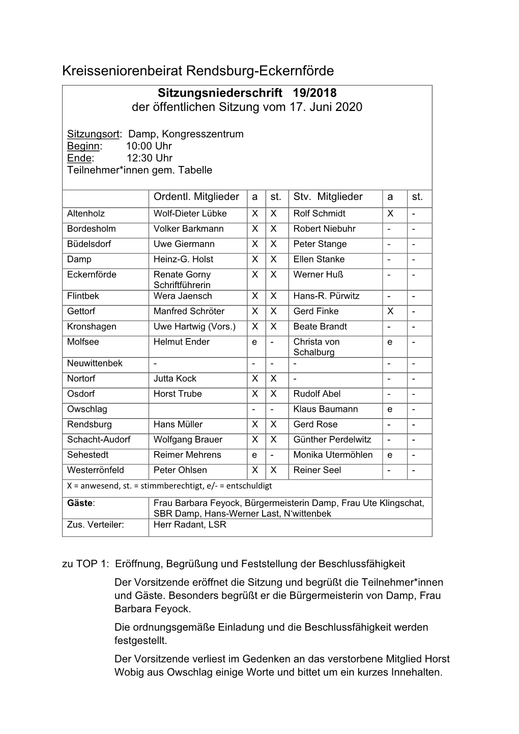 Kreisseniorenbeirat Rendsburg-Eckernförde Sitzungsniederschrift 19/2018 Der Öffentlichen Sitzung Vom 17