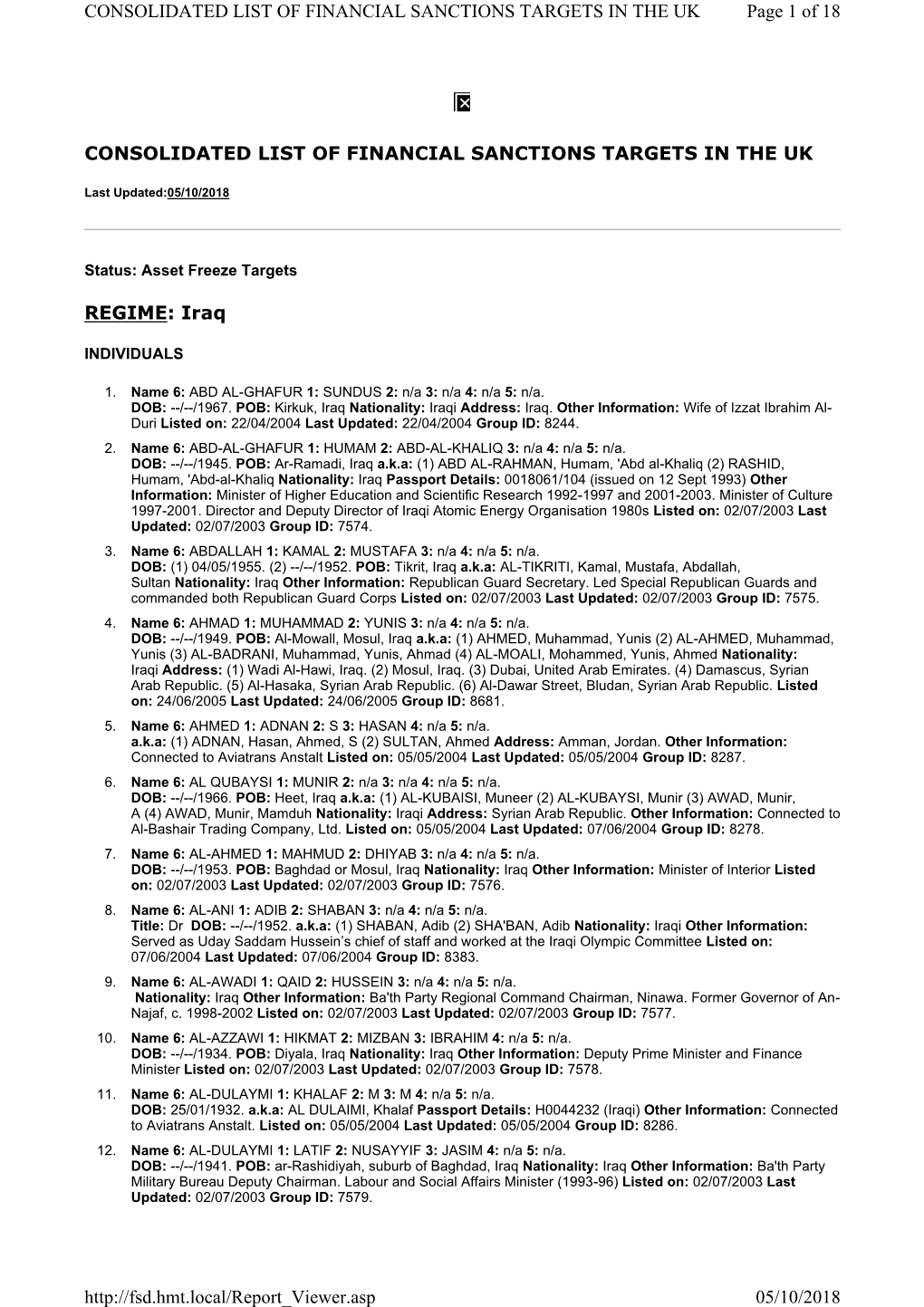 Iraq Page 1 of 18 CONSOLIDATED LIST of FINANCIAL SANCTIONS TA