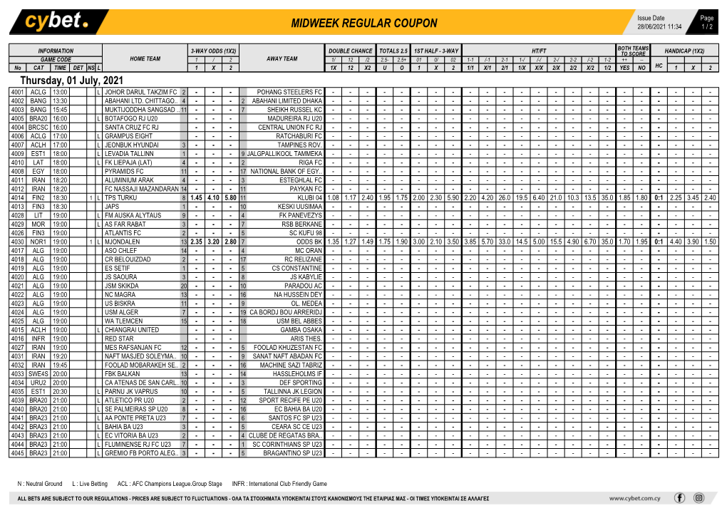 Midweek Regular Coupon 28/06/2021 11:34 1 / 2