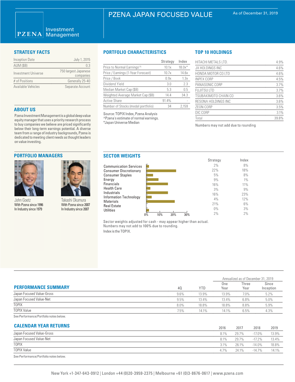 Pzena Japan Focused Value As of December 31, 2019