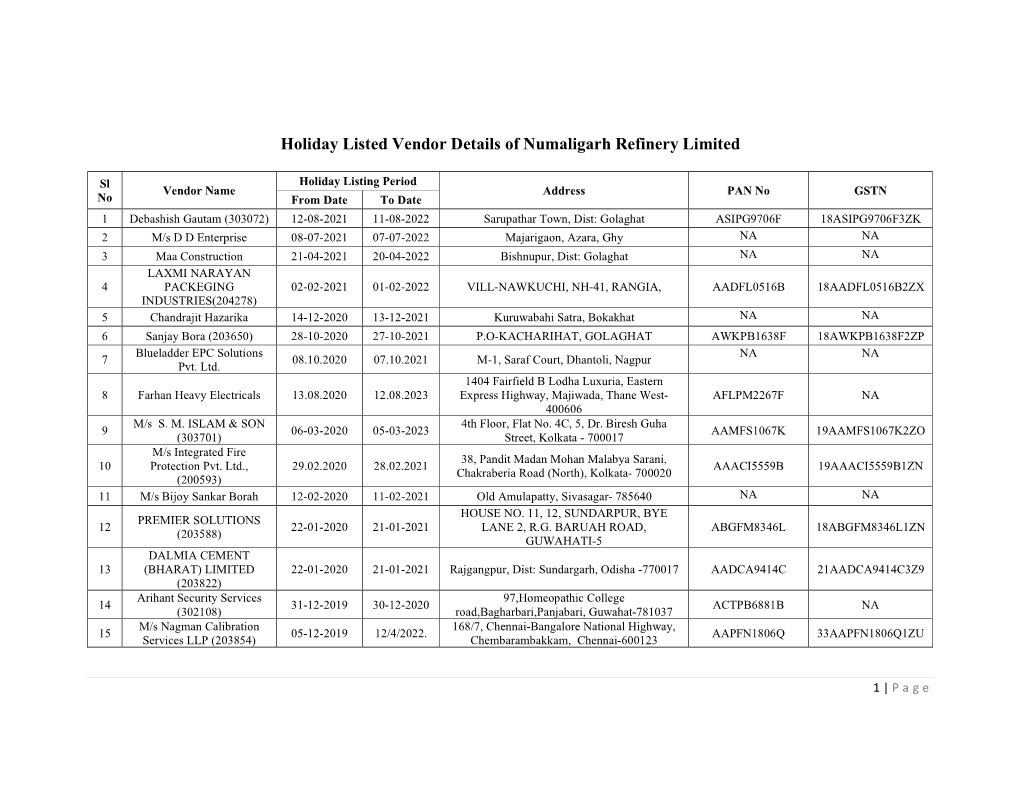 Holiday Listed Vendor Details of Numaligarh Refinery Limited