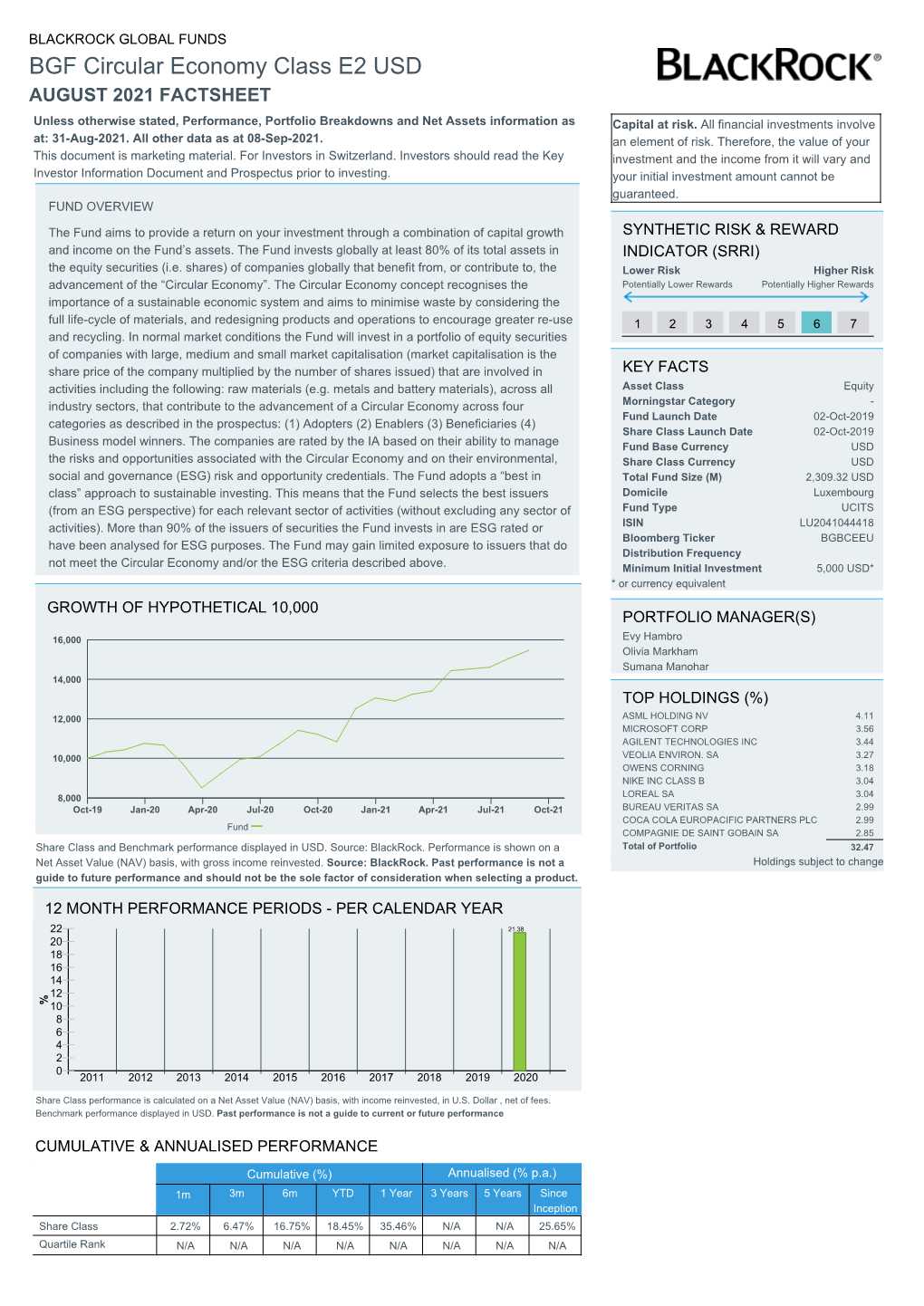 BGF Circular Economy Class E2 USD Factsheet