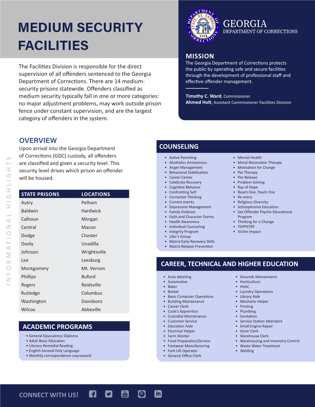 Medium Security Facilities.Pdf