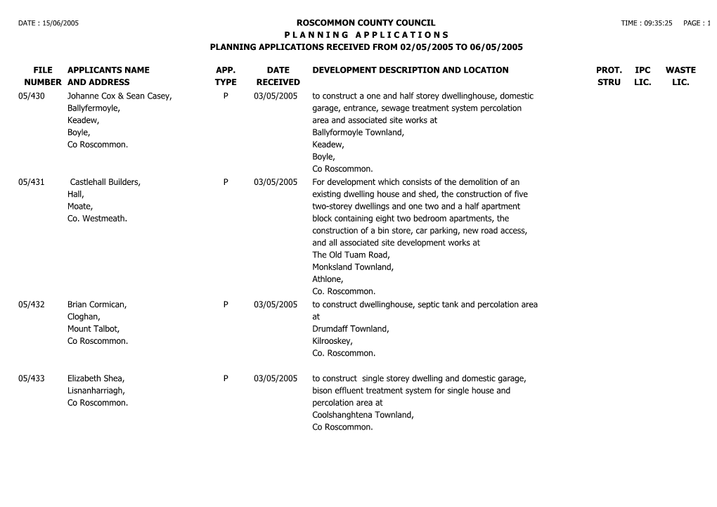 Roscommon County Council Time : 09:35:25 Page : 1 P L a N N I N G a P P L I C a T I O N S Planning Applications Received from 02/05/2005 to 06/05/2005