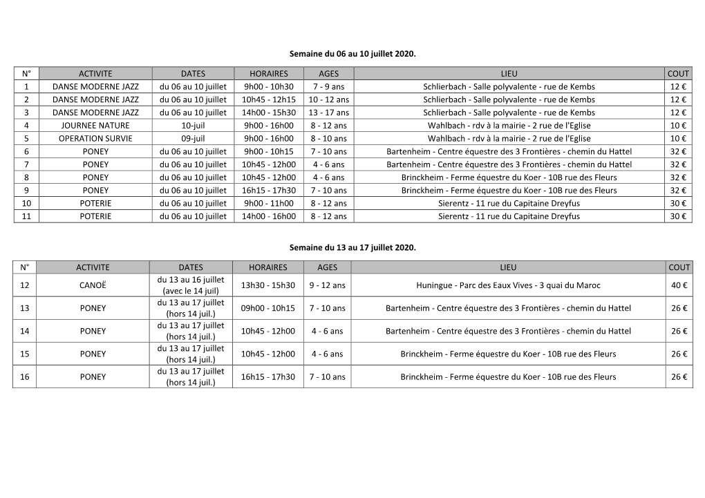 Le Programme D'activités