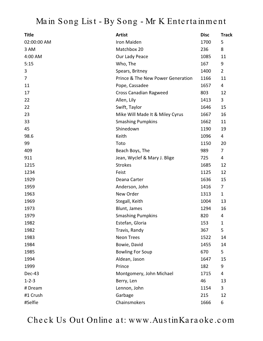 Song List - by Song - Mr K Entertainment