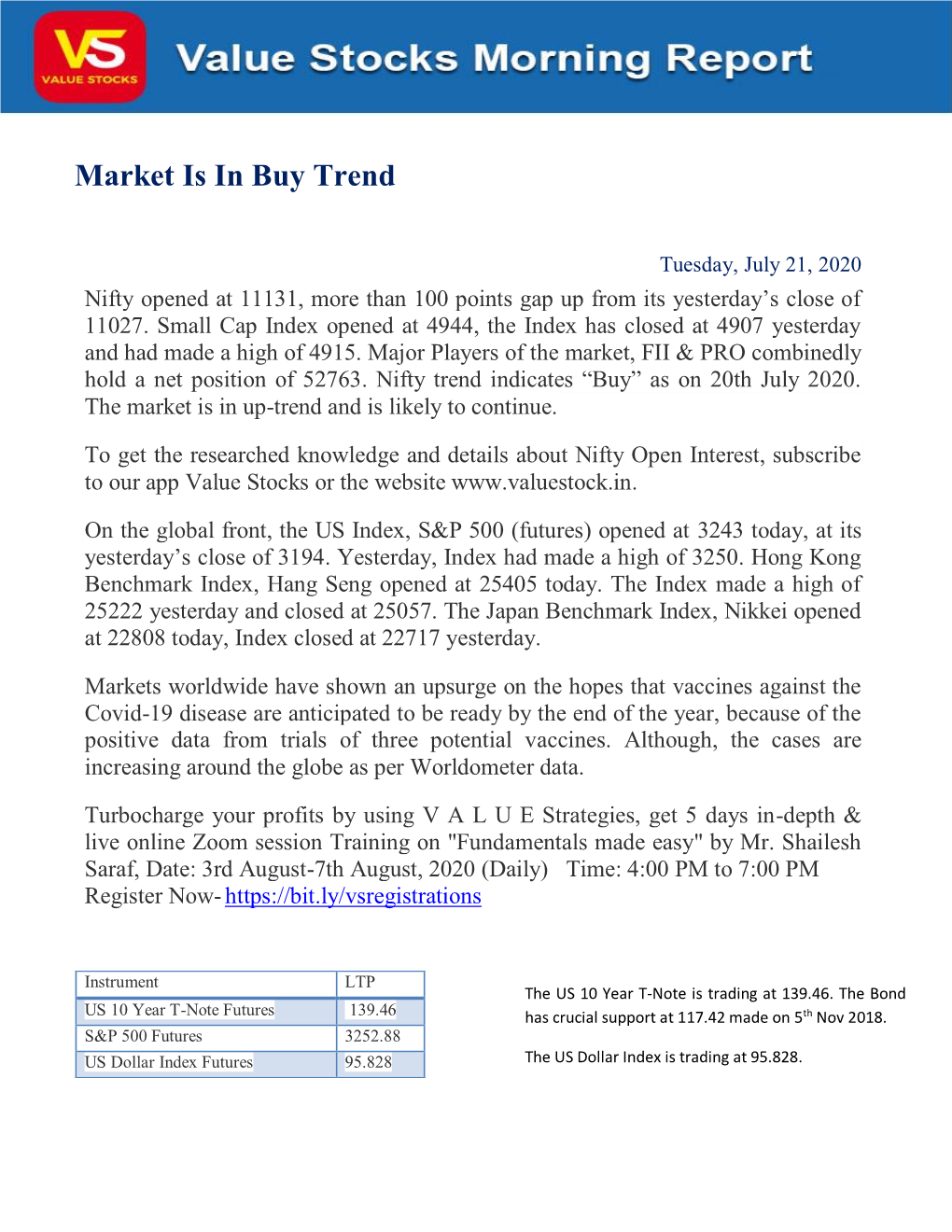 Global Markets in Buy Breakout, Nifty Will Rise