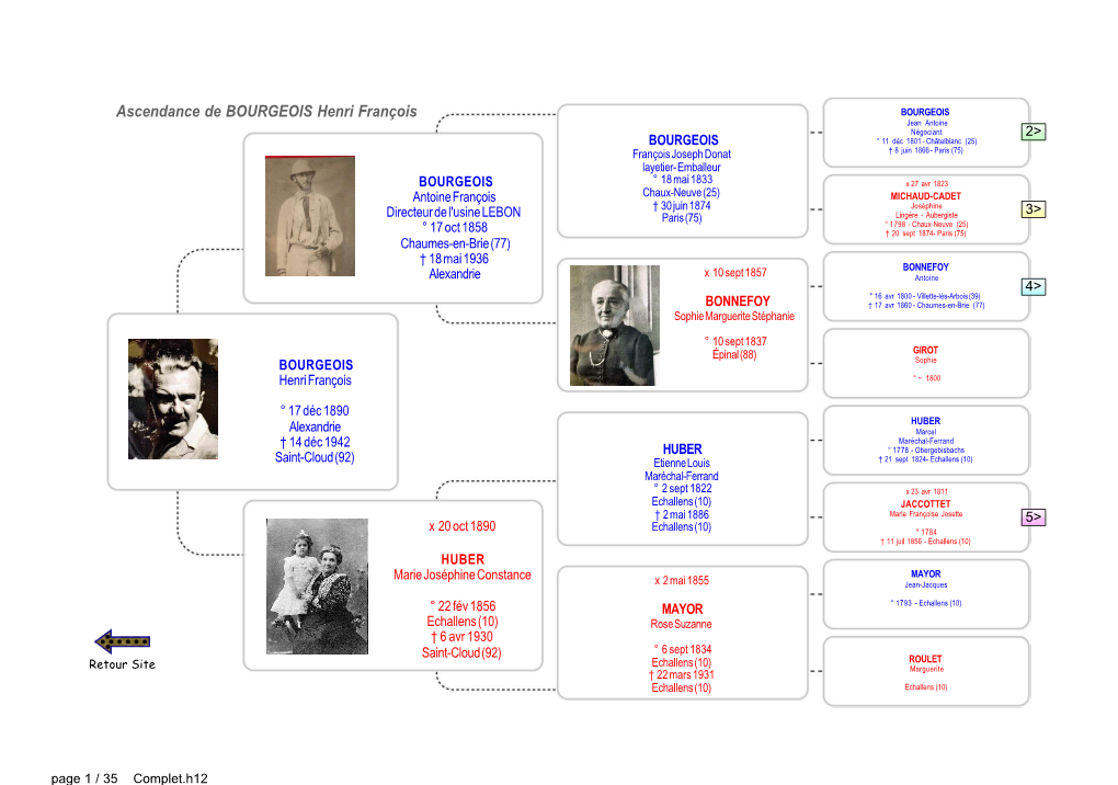 Ascendance De BOURGEOIS Henri François