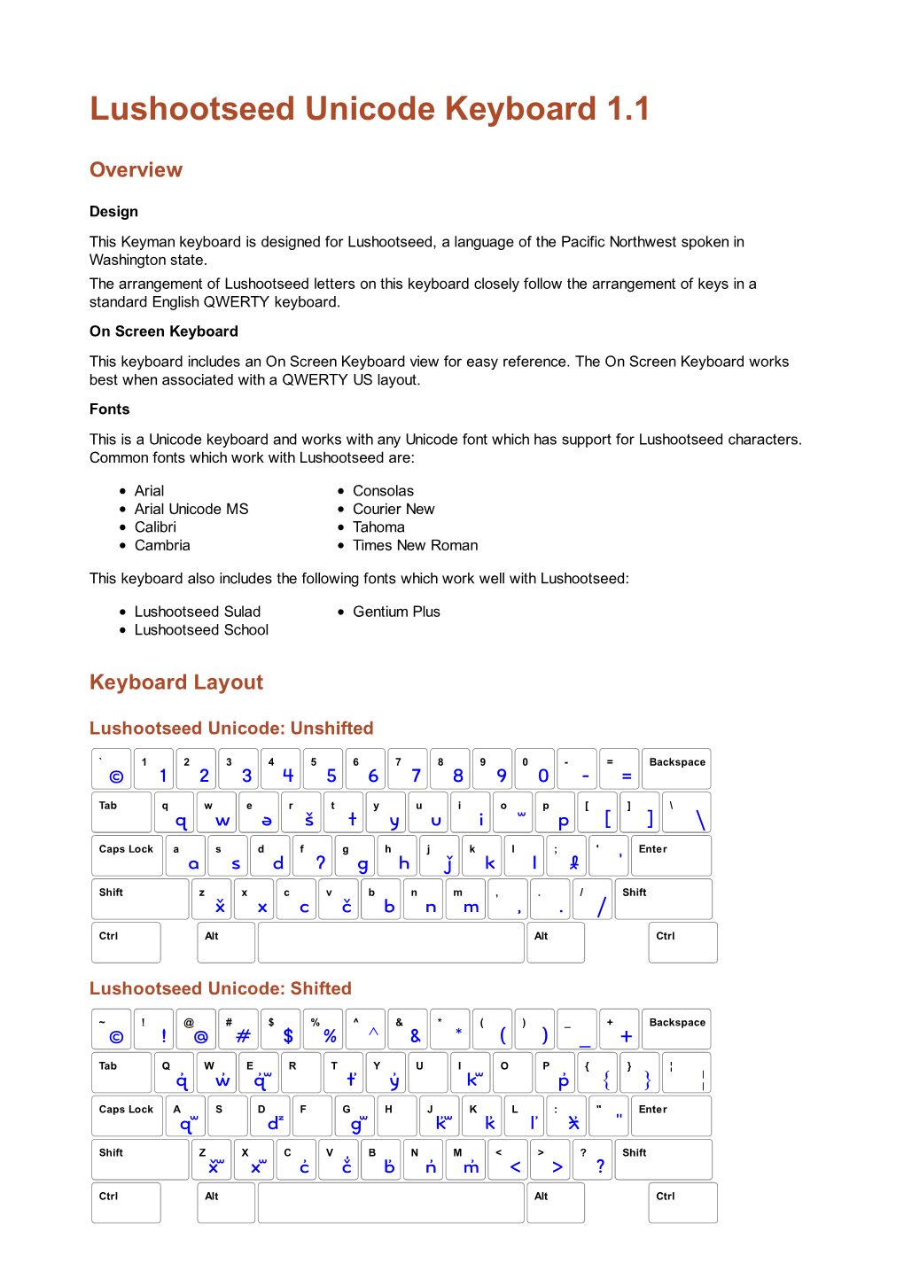 Lushootseed Unicode Keyboard Help