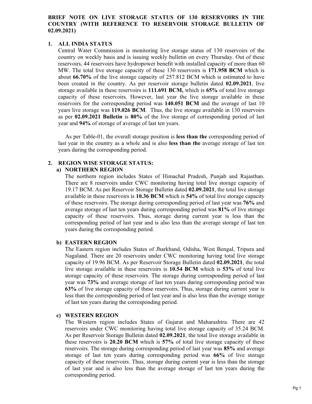 Brief Note on Live Storage Status of 130 Reservoirs in the Country (With Reference to Reservoir Storage Bulletin of 02.09.2021)