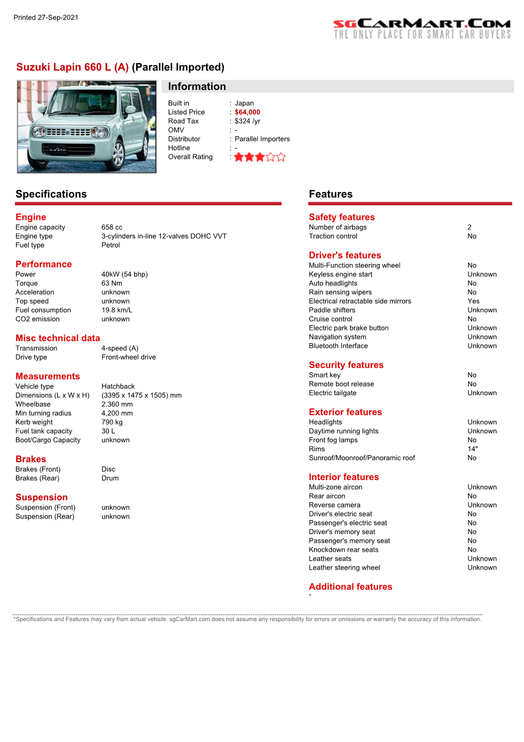 Suzuki Lapin 660 G (A) (Parallel Imported) Information Specifications Features