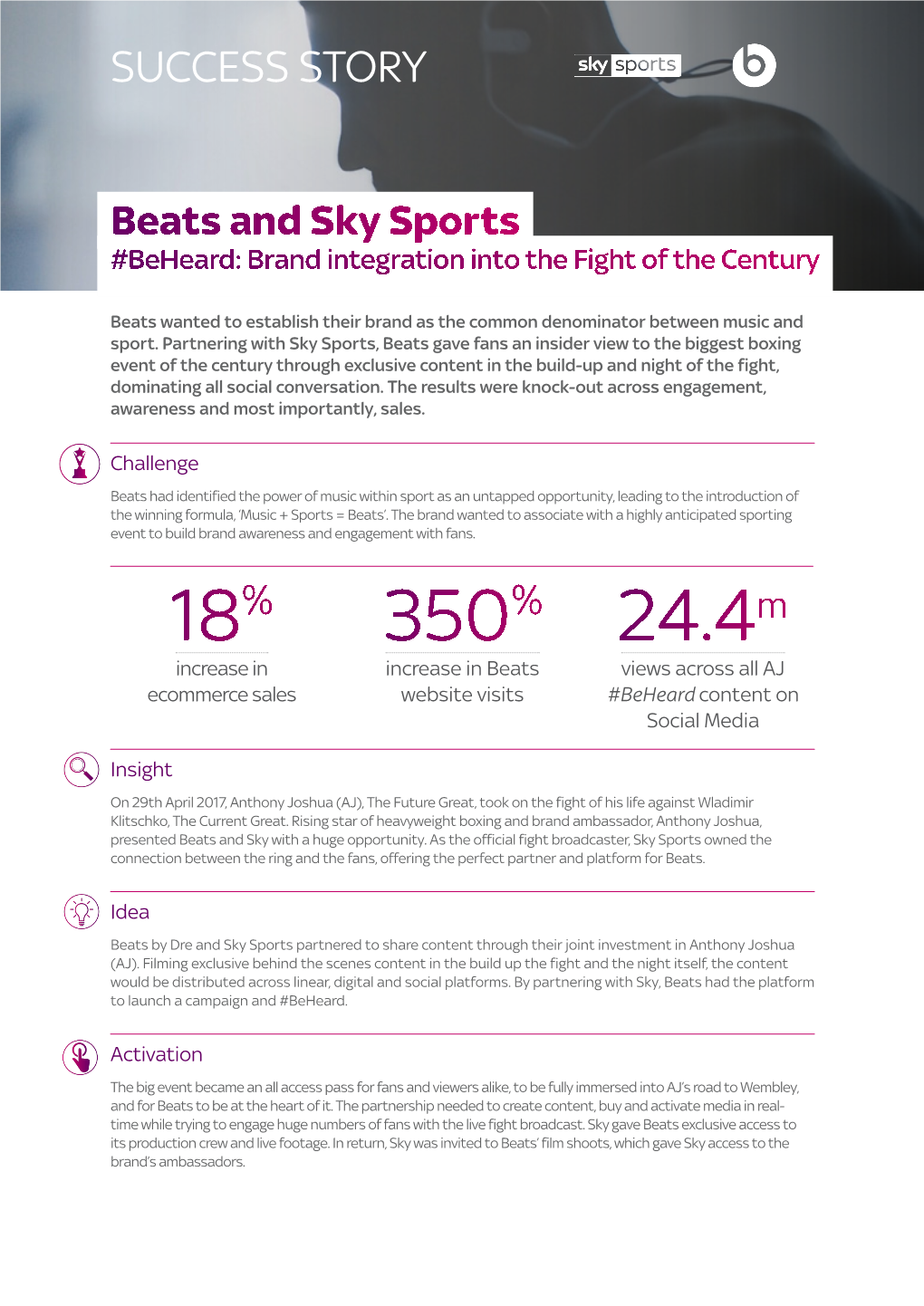 Beats and Sky Sports #Beheard: Brand Integration Into the Fight of the Century