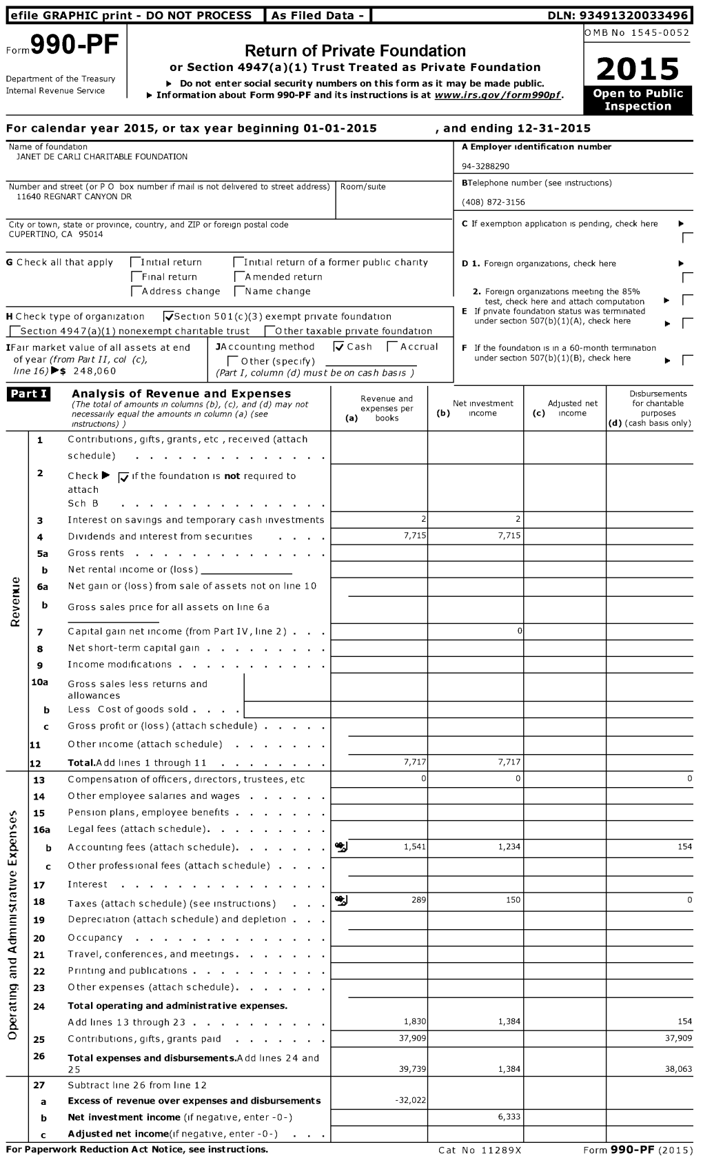 2015 Do Not Enter Social Security Numbers on This Form As It May Be Made Public