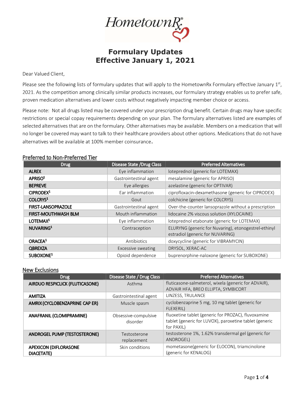 Formulary Updates Effective January 1, 2021