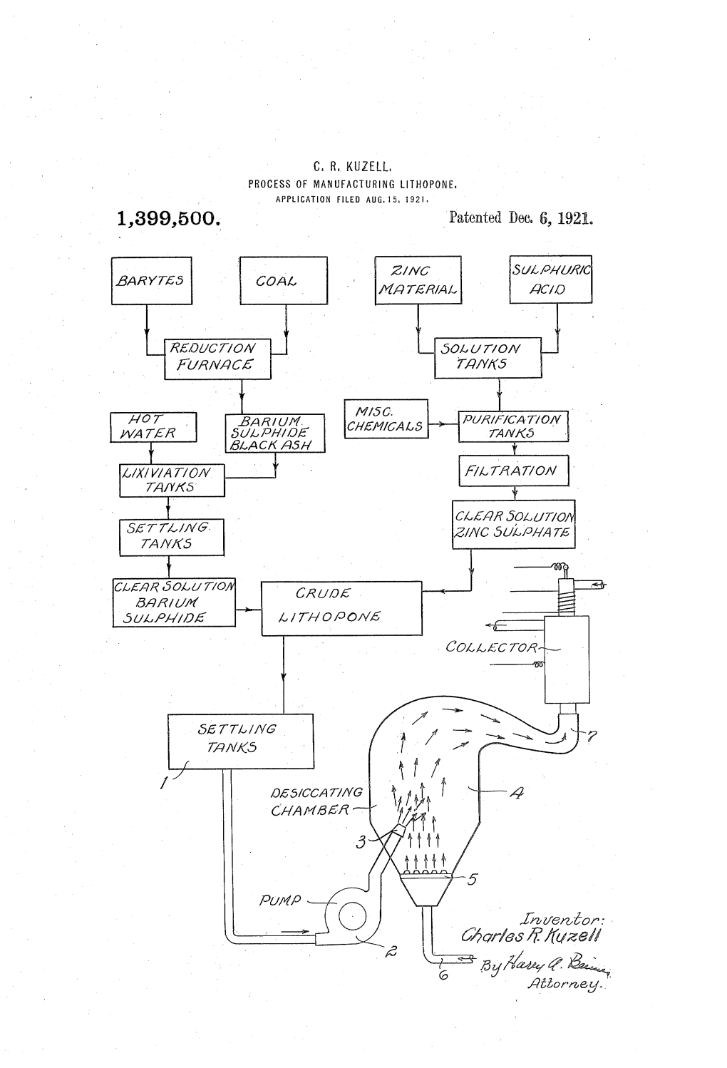 1,399,500. Patented Dec, 6, 1921