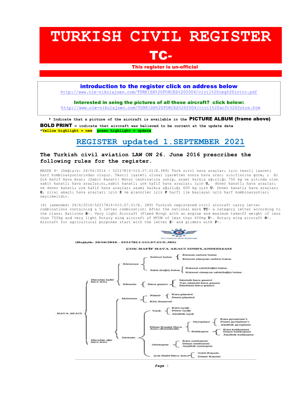 Athe TURKISH CIVIL Register TC-.Pdf