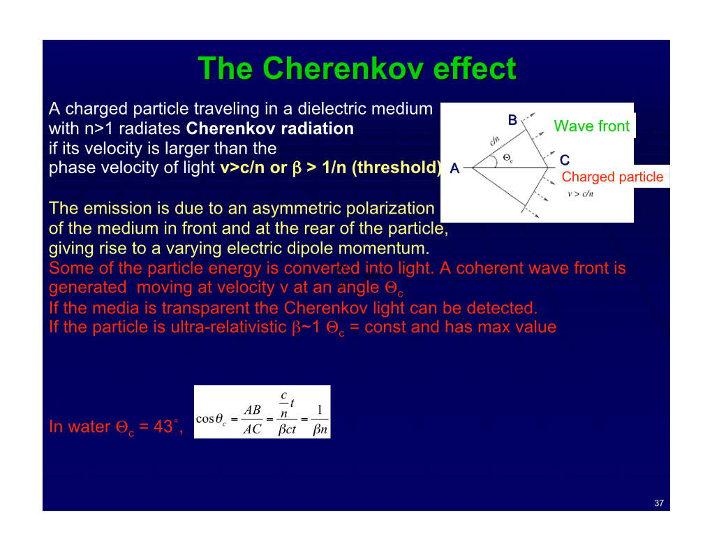 Cherenkov Radiation