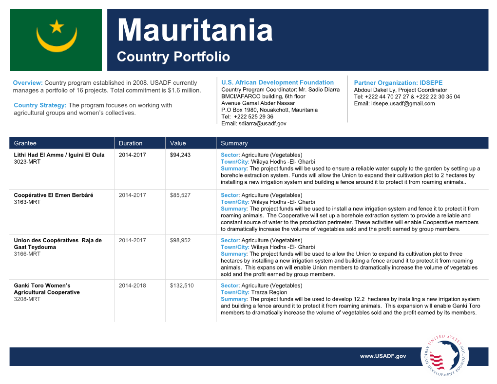 Mauritania Country Portfolio