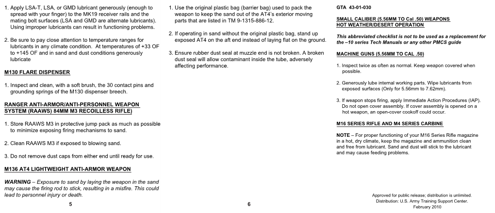 1. Apply LSA-T, LSA, Or GMD Lubricant Generously (Enough to 1